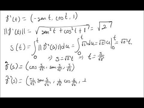 Video: ¿Qué es la parametrización de la longitud del arco?