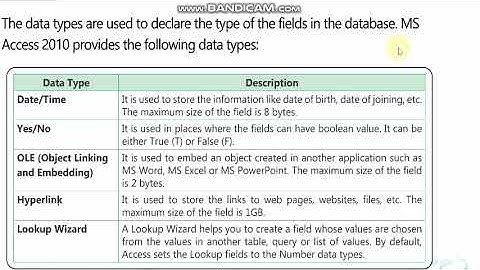 Ch-2 Introduction to MS Access 2010 Part-6
