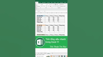 Cách tính tổng chuyên nghiệp