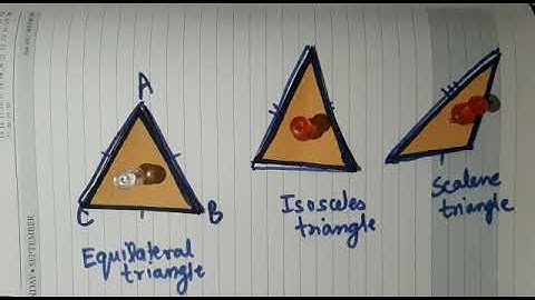 Joyful Learning of Mathematics | Rotational Symmetry part 1