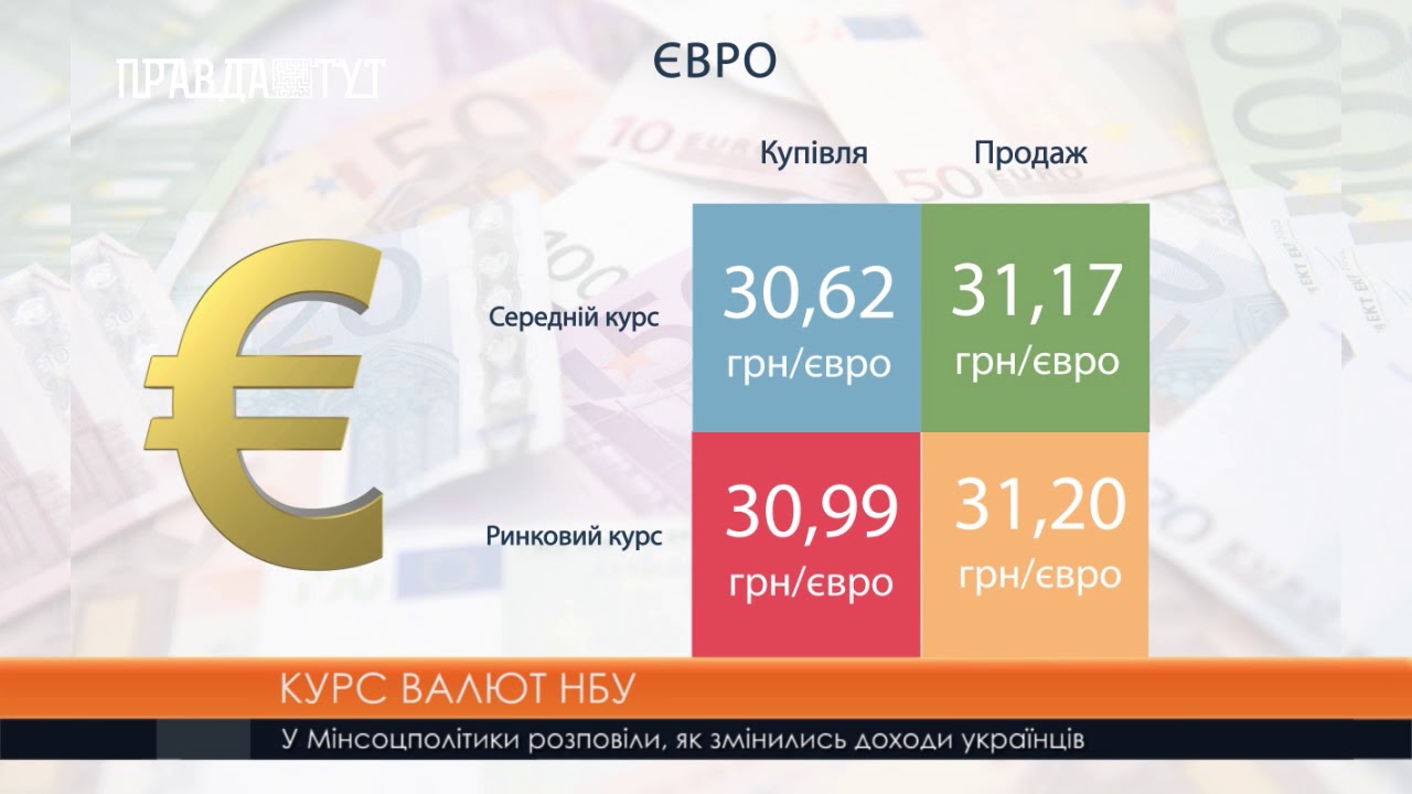 Лада кз курс валют
