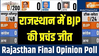 Rajasthan Opinion Poll: India TV-CNX के फाइनल सर्वे में BJP की प्रचंड जीत..गई गहलोत सरकार ?