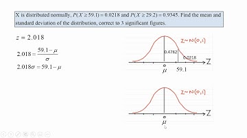 Stats Part 3 - Normal Distribution
