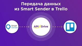 Интеграция Smart Sender  и Trello | Как настроить передачу данных из Смарт Сендер в Трелло?
