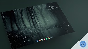 GNOME Customization Ubuntu 22.04