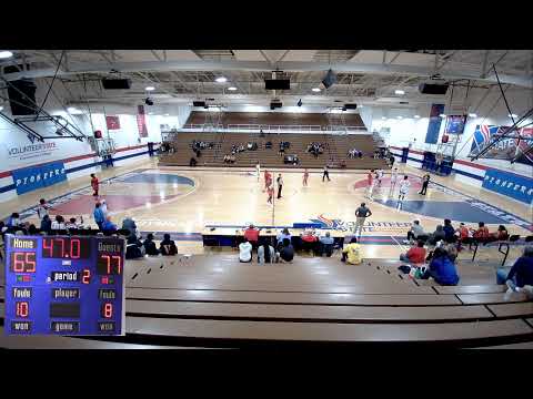 Men's Basketball vs. Dyersburg State Community College