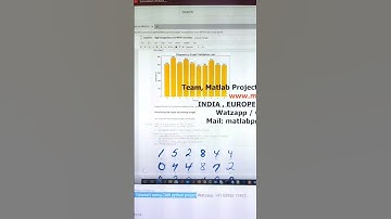 Handwritten Digit Recognition (MNIST Dataset) using CNN python project