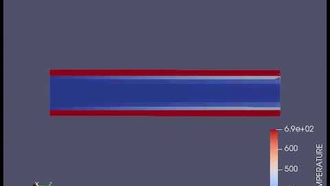 Conjugate Heat Transfer Simulation|0.004 Grid|Transient|Converge CFD|