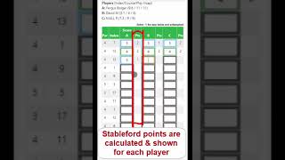 SmartGolf Live on-course scoring through mobile web-browser screenshot 5