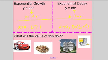 Unit 10 Video 1 Exponential Functions
