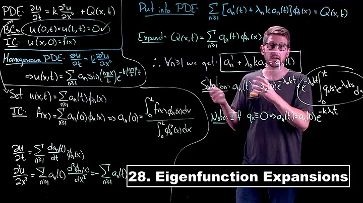 Eigenfunction Expansions - Partial Differential Equations | Lecture 28