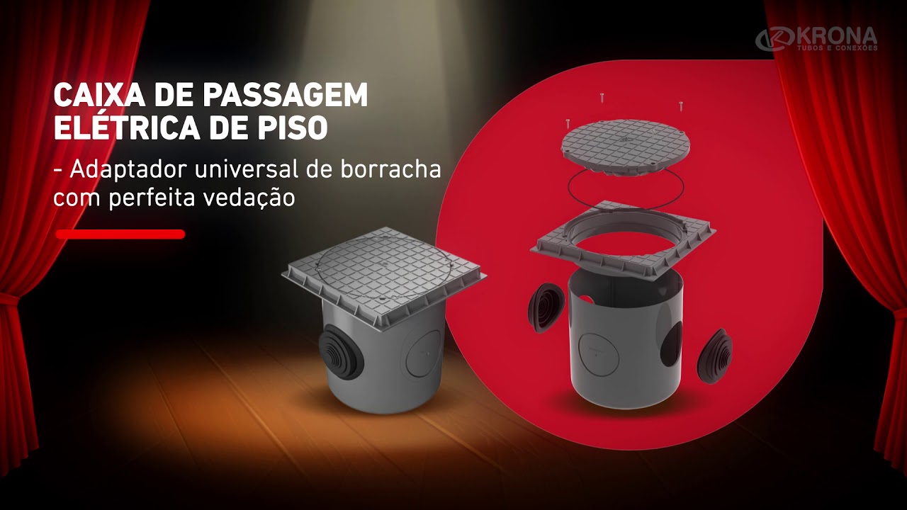 Caixa De Passagem Eletrica Para Que Serve Lancamento Caixas Krona Youtube