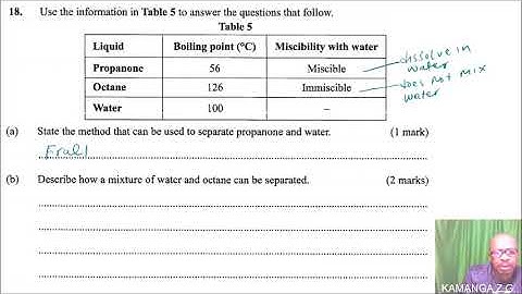 2020 KCSE CHEM PAPER 1 NO. 18