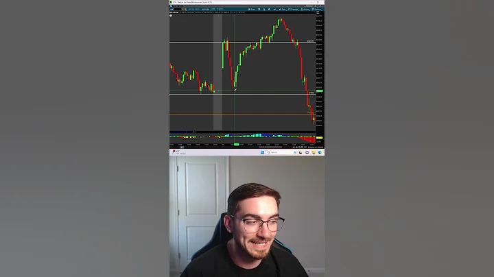 This SPY & SPX Strategy Will BLOW Your Mind #stockmarket #learntotrade #trading #options #shorts