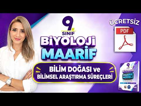 🚨NATURE OF SCIENCE AND SCIENTIFIC RESEARCH PROCESSES I Theme 1: Life I 9th Grade Maarif Biology C...