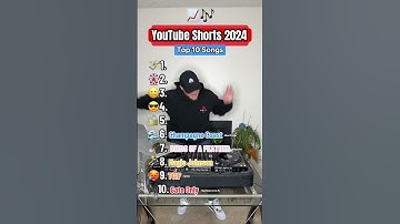 Thumbnail of Top 10 Songs on YouTube Shorts in 2024