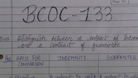 BCOC 133 ENGLISH MEDIUM HANDWRITTEN ASSIGNMENT 2021-22 | FOR PDF WHATSAPP ON 9354372788