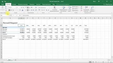 Онлайн курс Excel: 3-7 Копирование формата одной ячейки в другую