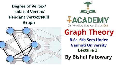 Graph Theory | B.Sc 6th Sem Gauhati University | Lecture 2 | Degree of Vertex | Isolated Vertex etc|