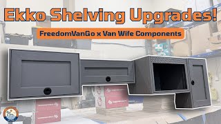 DIY Winnebago Ekko Sprinter 23B Aluminum Cabinet Replacement How-to