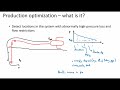 Hydrocarbon production optimization nr 1