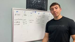 Programming Overview Week 19 | Grapevine CrossFit by Nate Mason 63 views 4 weeks ago 4 minutes, 55 seconds