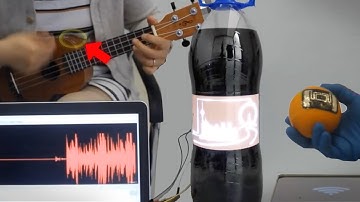 Printable Circuits That Can Work on Fabric, Plastic — Even Fruit! | Headline Science