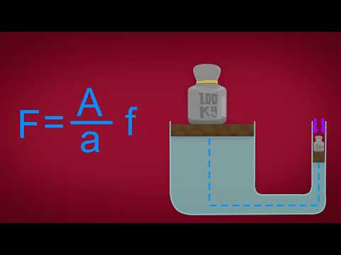 مبدأ باسكال