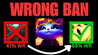Yuumi's hardest Matchups aren't what you think