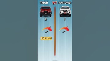 Thar vs Fortuner 🤔❓ #shorts #trending #thar