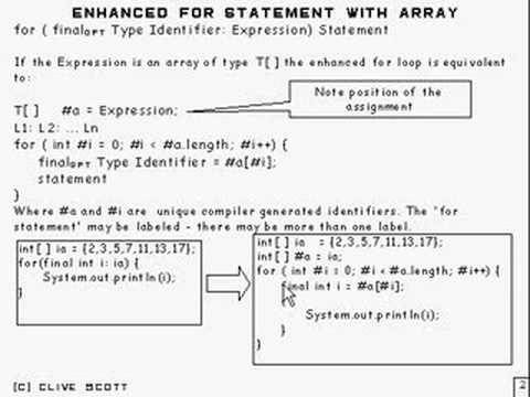 Java Tutorial 13.1 Enhanced for statements Part 1/2