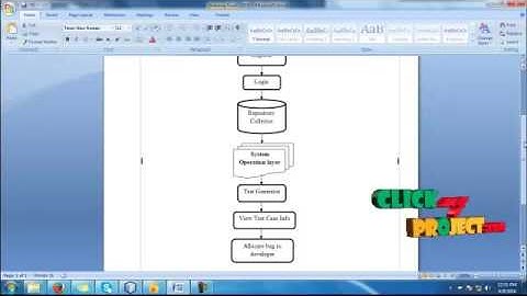 Dynamic Test Reconfiguration for Composite Web Services | Final Year Projects 2016