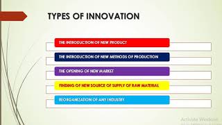 ... explained economic innovation theory,need for achievement
theory,risk bearing theory. written notes also on www.gargshashi.com