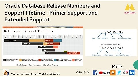 Oracle Database Release Numbers and Support lifetime - Primer Support and Extended Support