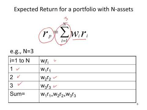 AdvFinMod Topic 3   Section 1 Portfolio Mean Return
