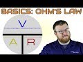 Understanding Ohm's Law