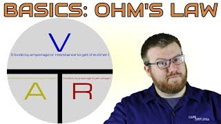 Penjelasan Hukum Ohm: Dasar-Dasar Kelistrikan Teknologi/Pengenalan Otomotif • Mobil yang Disederhanakan