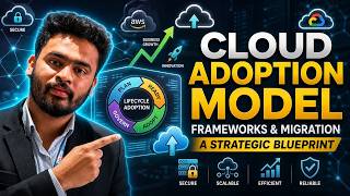 Clous Adoption Model Net Worth