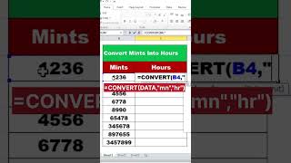 How To Convert Minutes To Hours In Excel Easiest Method