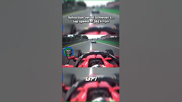 Seb Vettel Achieves A Top Speed Of 365kmph At Monza F1 F12025 F12024 