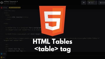 HTML Tutorial #11 - HTML Table Tag | Table rows, cells, headers, border, width, colspan, rowspan