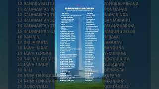 38 Provinsi Di Indonesia Beserta Ibukotanya
