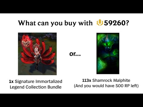 What can you buy with 59260 RP?