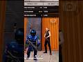 best sensitivity on 2gb rom 3gb rom 4gb rom 6gb rom 12 rom on ob49 in free fire 🔥😮#shorts #freefire