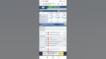 how to check news on forex|| forex me news kese dekhe|| forex factory