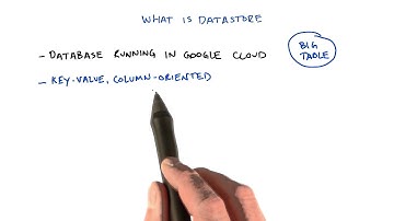 Introducing Datastore - Developing Scalable Apps with Java