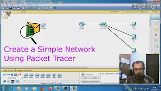 Будуємо мережу в Cisco Packet Tracer: два офіси