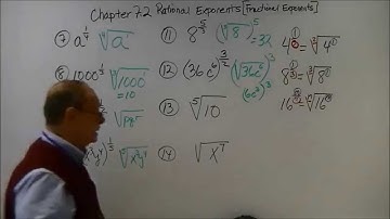 M1110 Chap 7.2 Rational Exponents and Radical Expressions