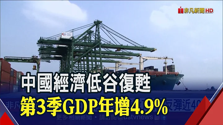 中國GDP前3季增速負轉正! 人行:今年經濟增長約2%│非凡新聞│20201019 - 天天要聞