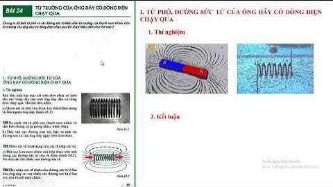 (VẬT LÝ 9) BÀI 24. TỪ TRƯỜNG CỦA ỐNG DÂY CÓ DÒNG ĐIỆN CHẠY QUA